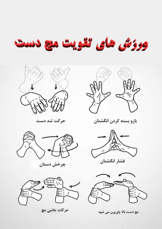 تمرین و ورزش برای تقویت مچ دست